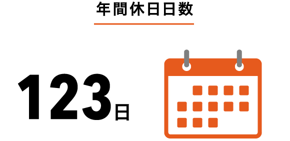 年間休⽇⽇数